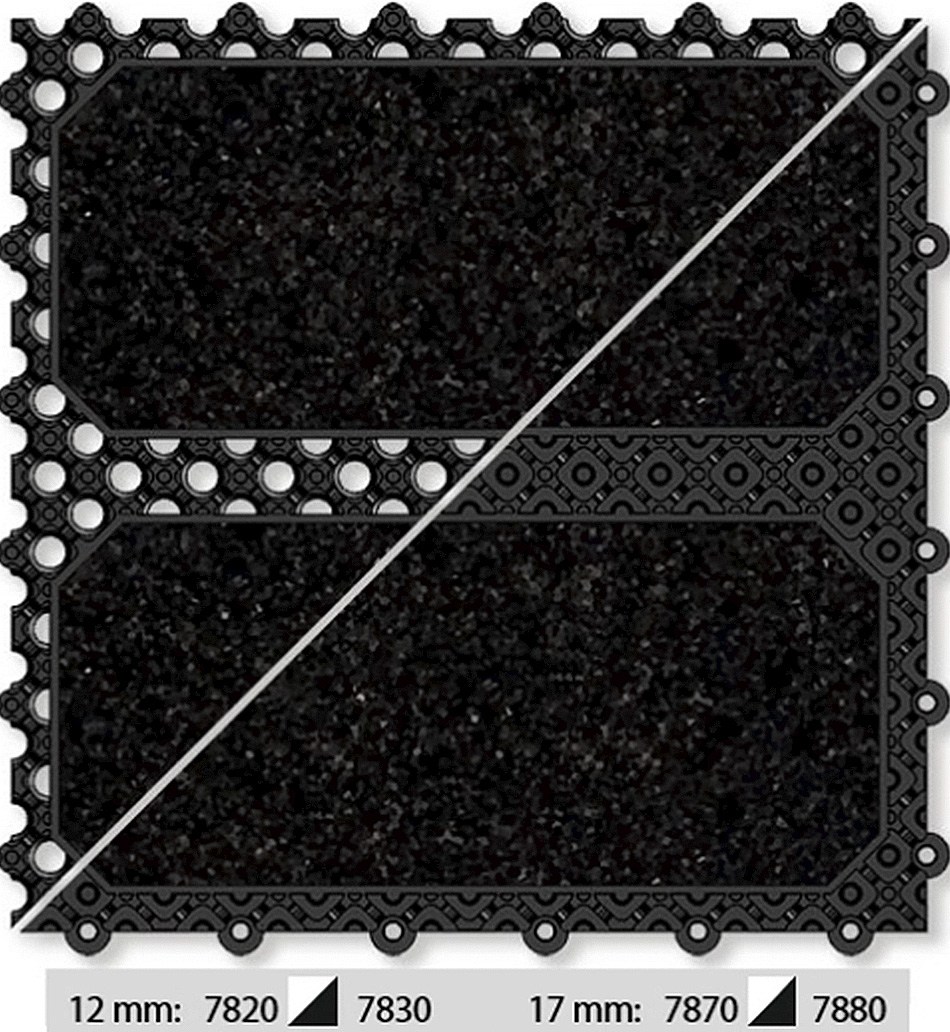 Брудозахисне покриття Coral Click 7820/7830/7870/7880 (12/17 мм)